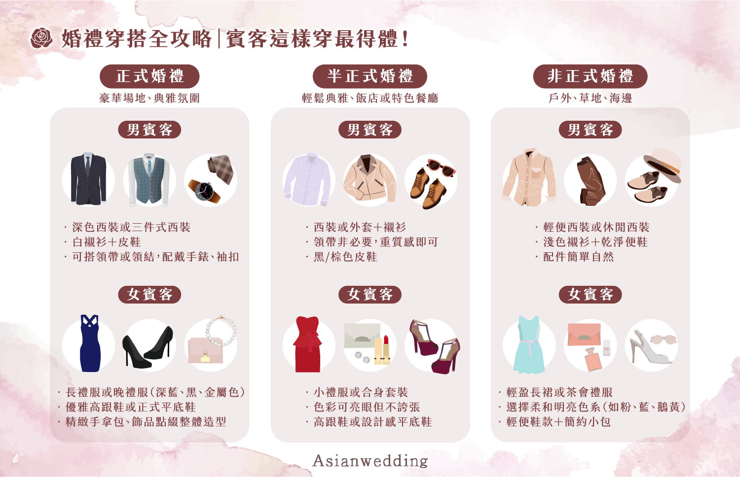 婚禮穿搭