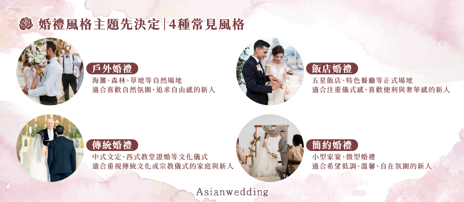 婚禮風格