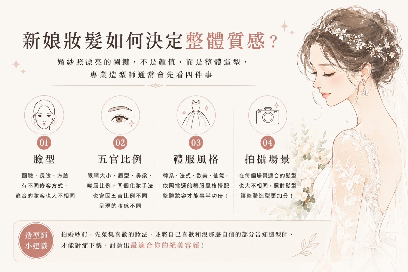 高雄法國台北婚紗 新娘妝髮如何決定整體質感