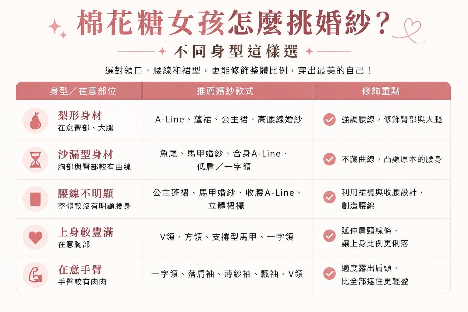 時尚_ 婚紗 22